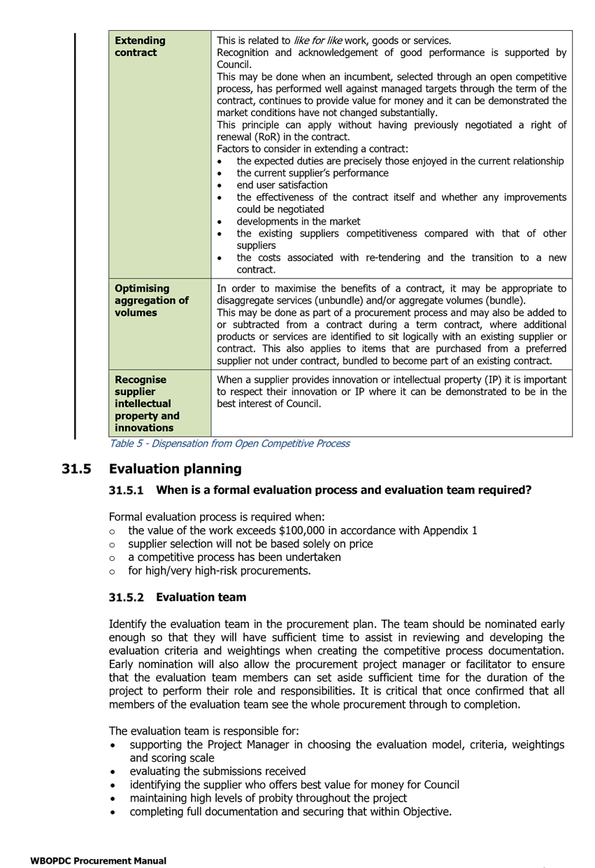 PDF Creator