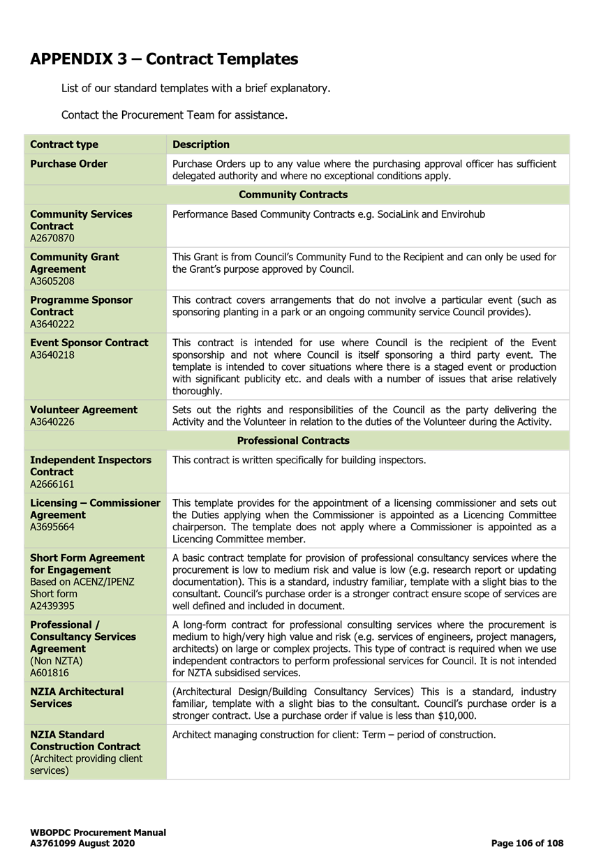 PDF Creator