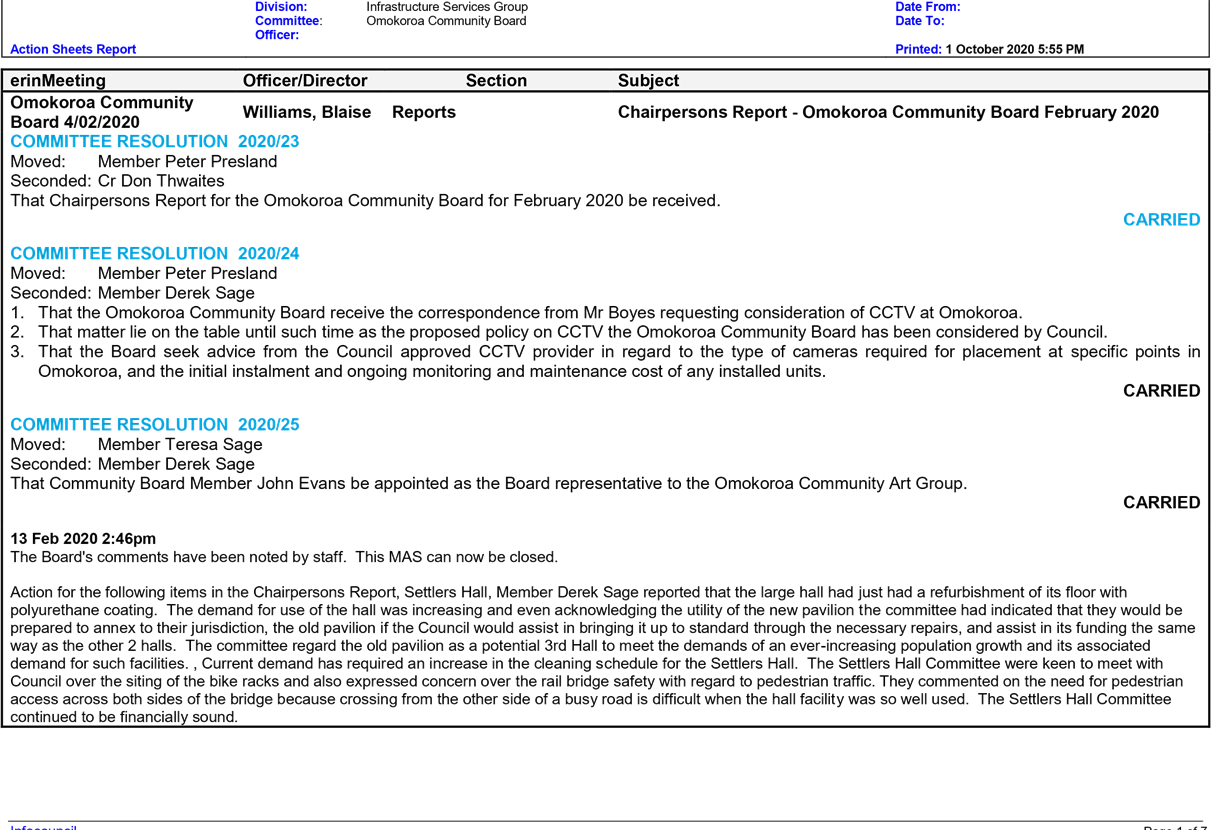 PDF Creator