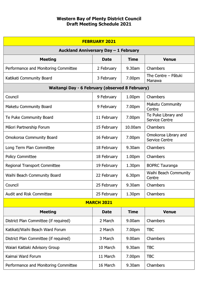 PDF Creator