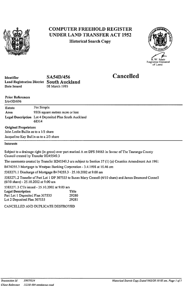 PDF Creator