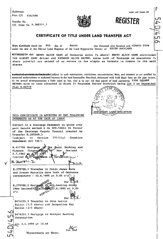PDF Creator