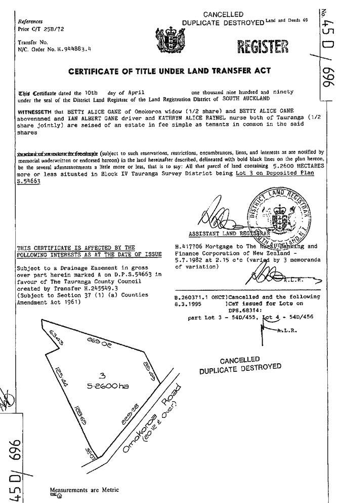 PDF Creator