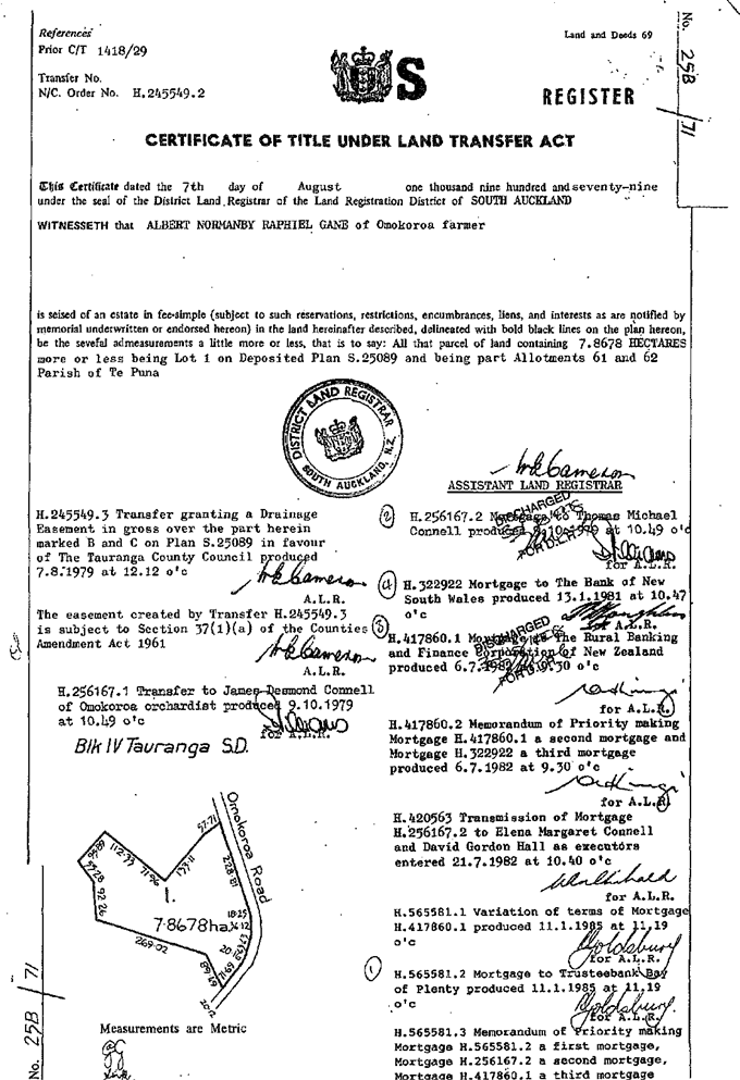 PDF Creator