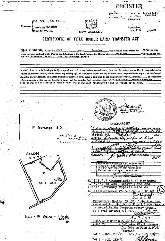 PDF Creator