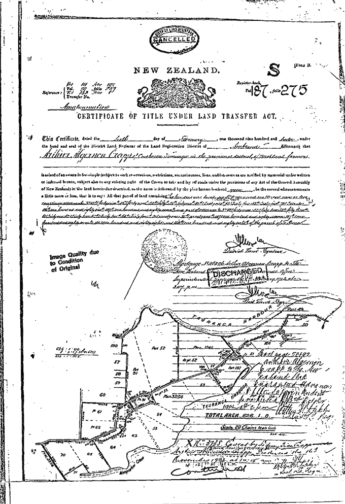 PDF Creator