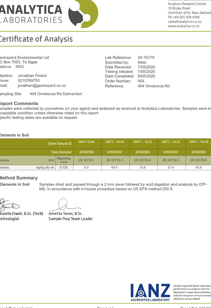PDF Creator