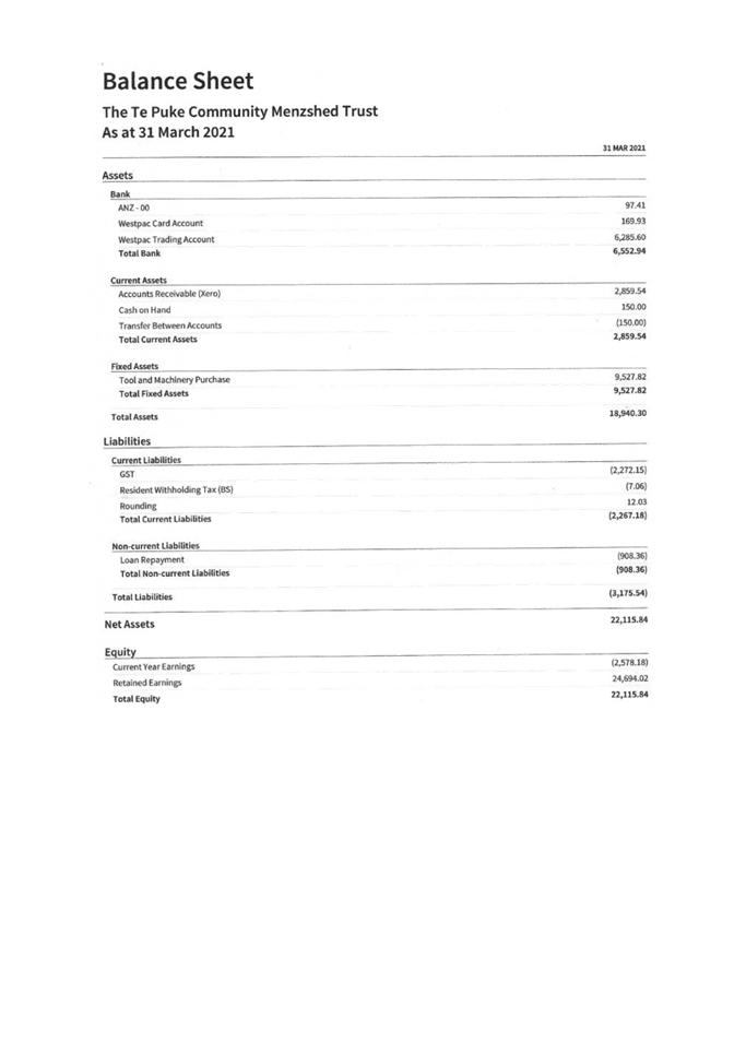 Table

Description automatically generated