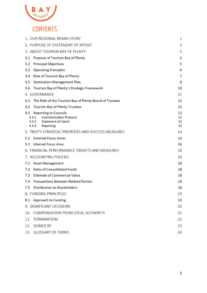 Table

Description automatically generated