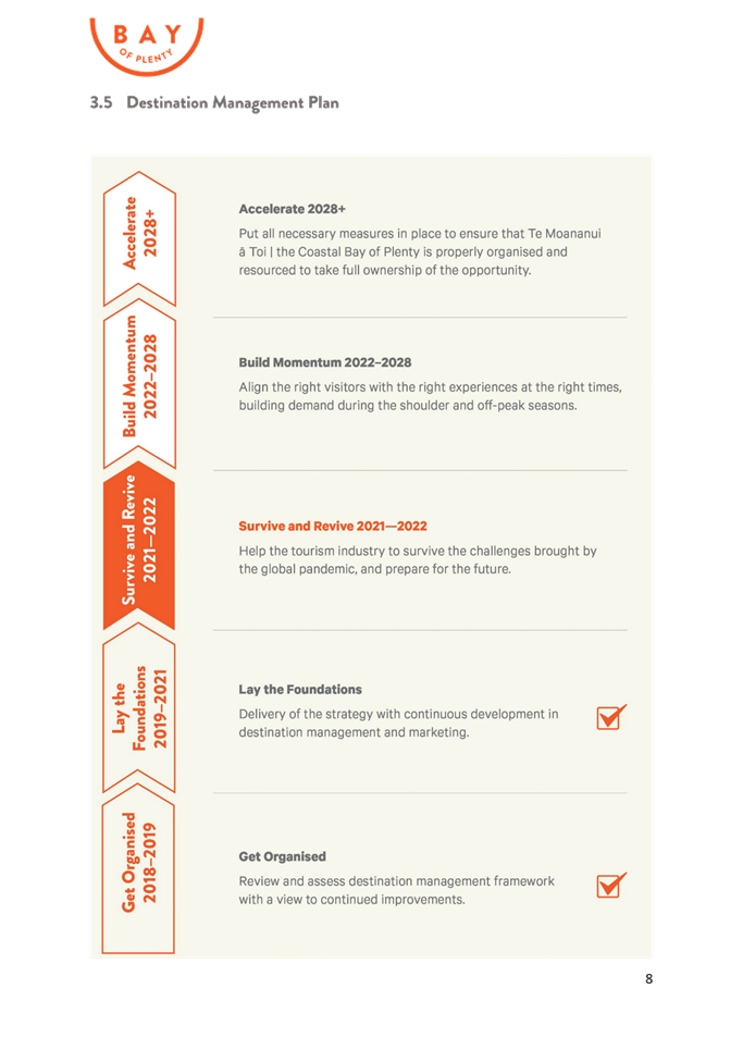 Text

Description automatically generated