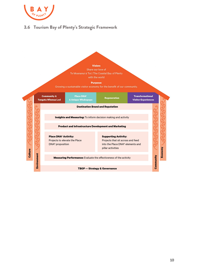 A picture containing website

Description automatically generated