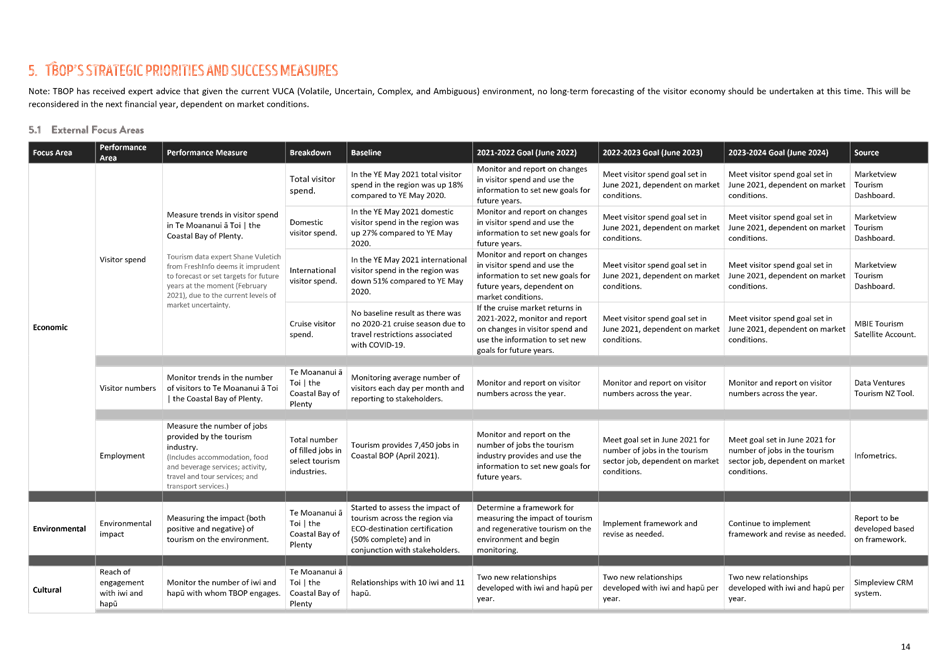 Table

Description automatically generated