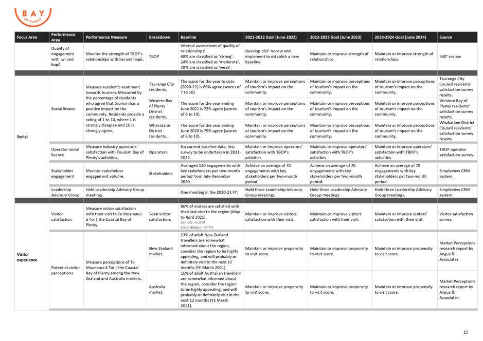 Table

Description automatically generated