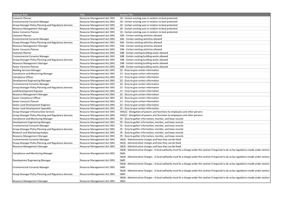 Table

Description automatically generated