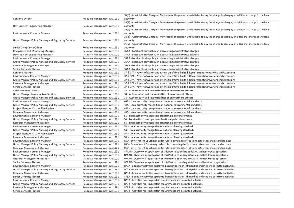 Table

Description automatically generated