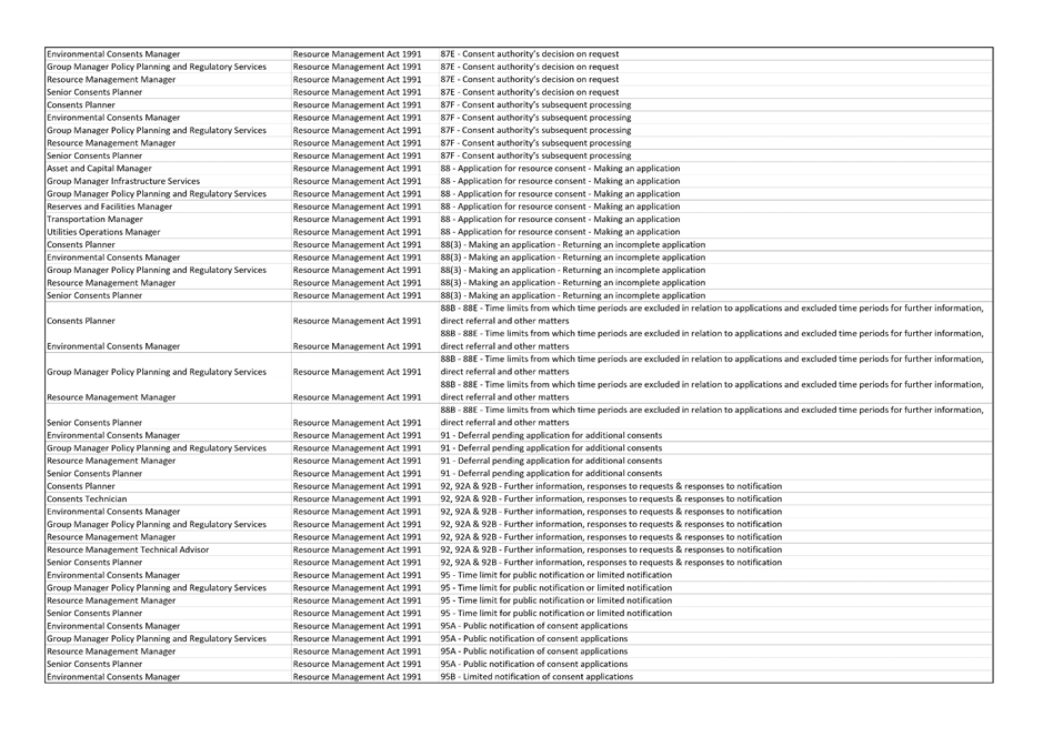 Table

Description automatically generated