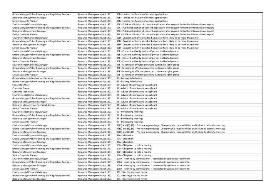 Table

Description automatically generated