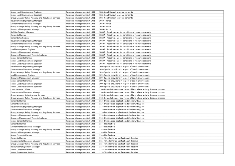 Table

Description automatically generated