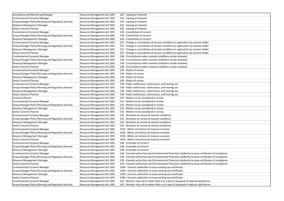 Table

Description automatically generated