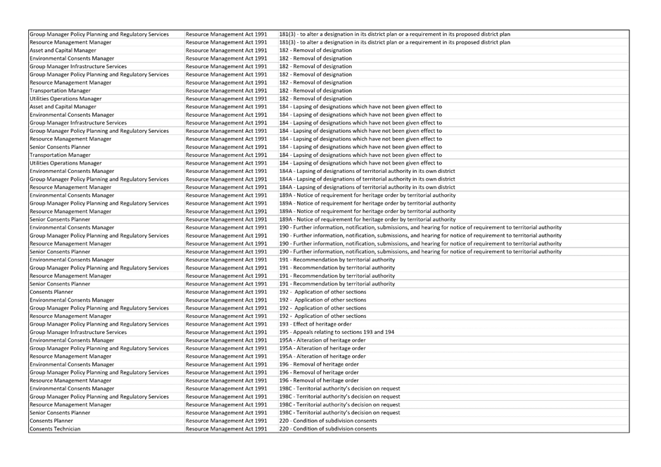 Table

Description automatically generated