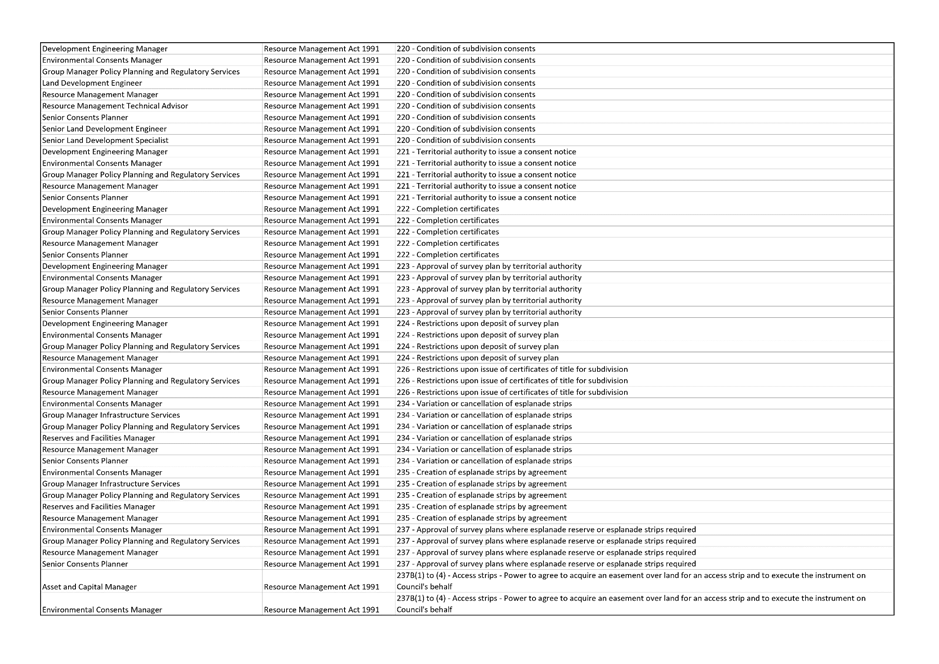 Table

Description automatically generated