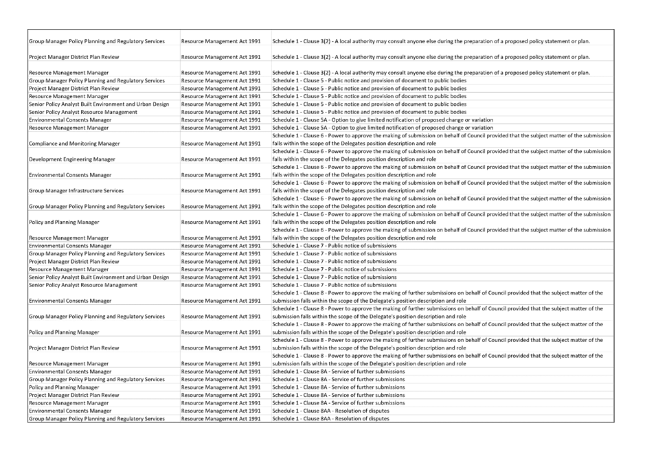 Text

Description automatically generated