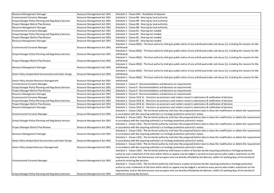 Table

Description automatically generated