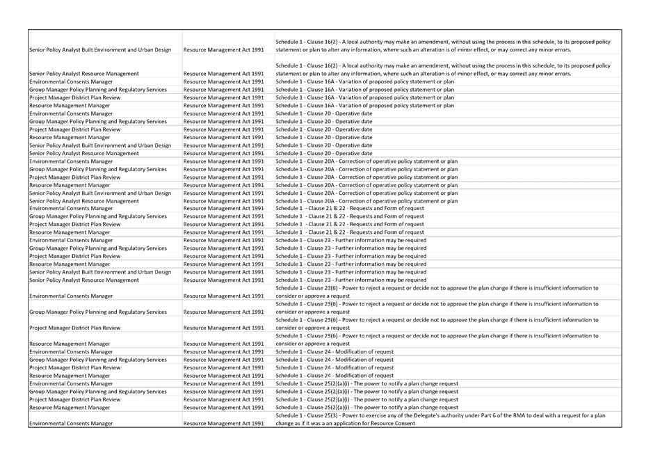 Table

Description automatically generated
