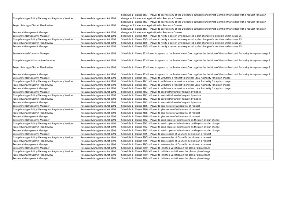Table

Description automatically generated