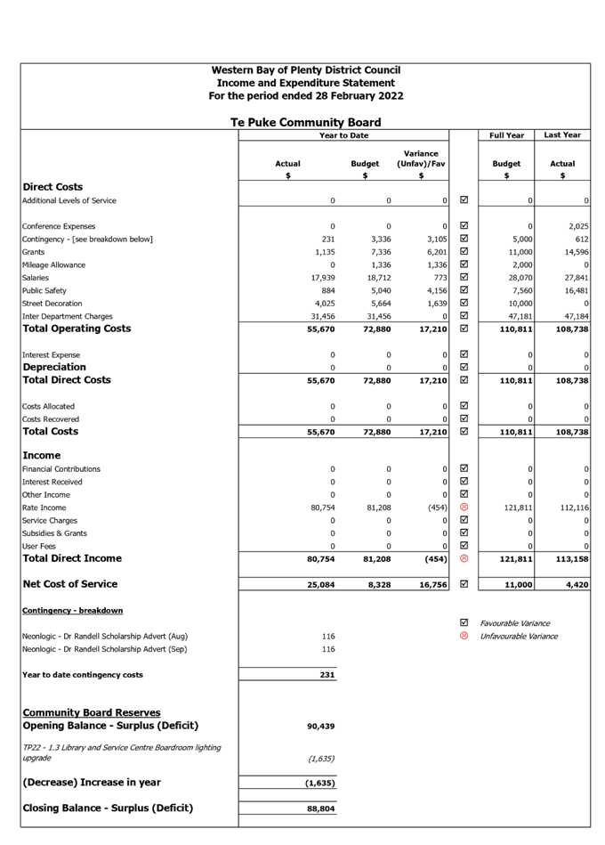 Diagram

Description automatically generated