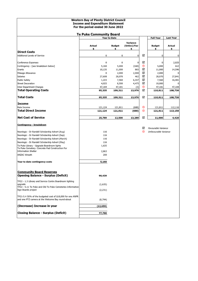 A picture containing table

Description automatically generated