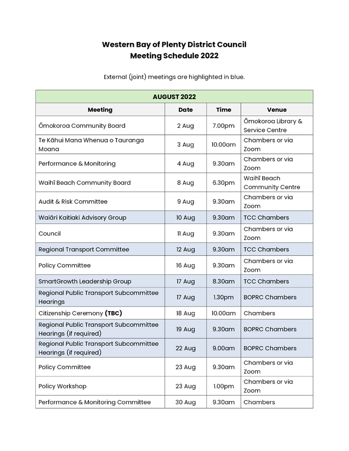 Table

Description automatically generated