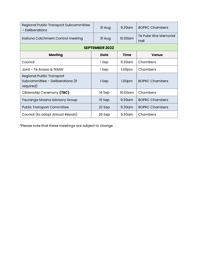 Graphical user interface, application, table

Description automatically generated