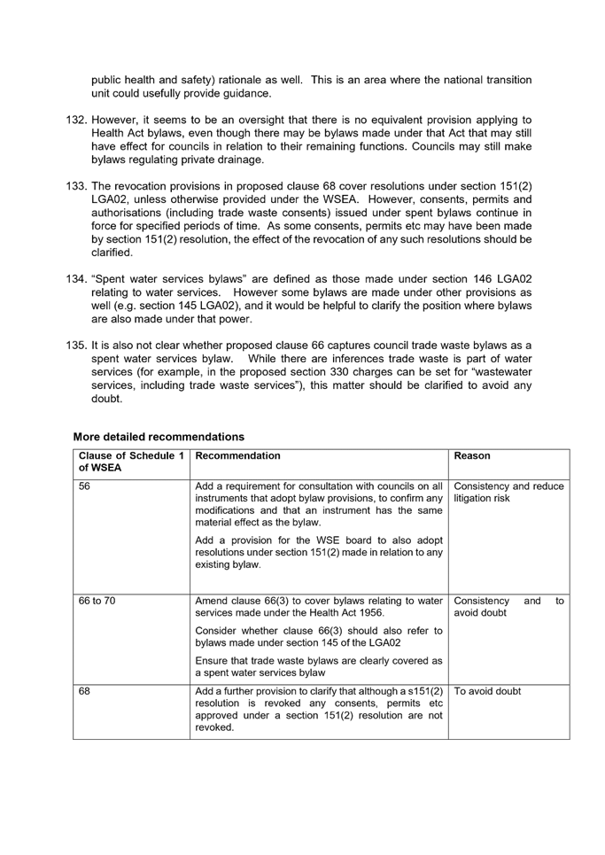 Text

Description automatically generated