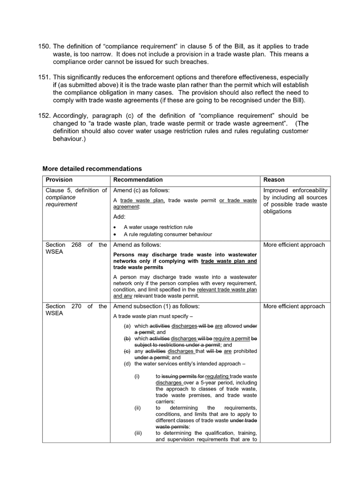 Table

Description automatically generated