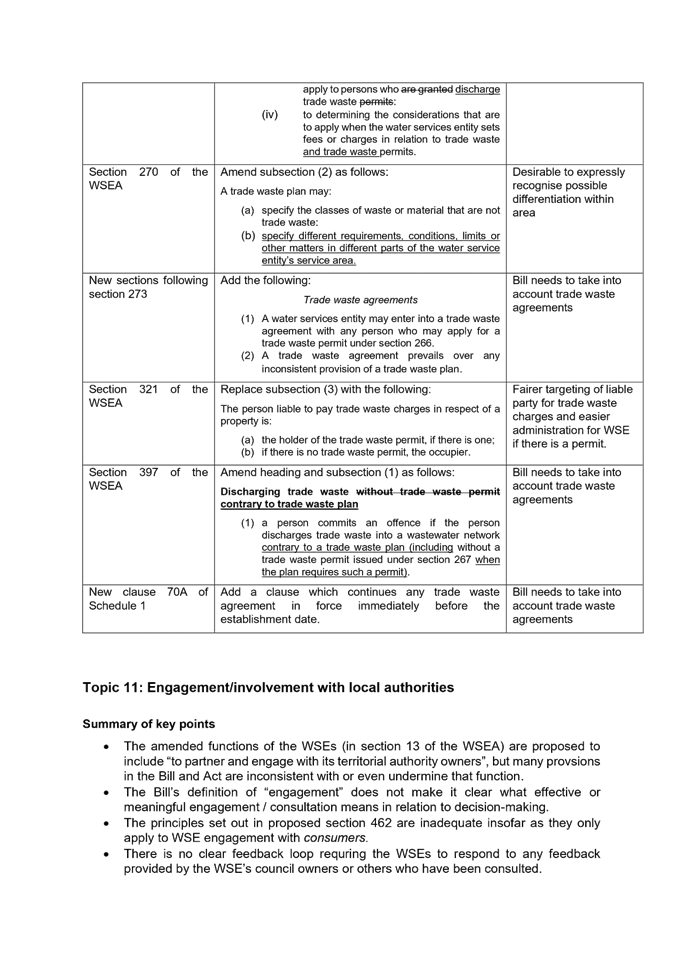 Text

Description automatically generated