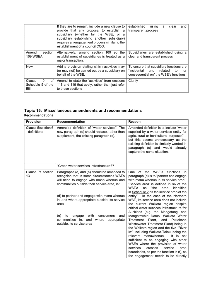 A picture containing text

Description automatically generated