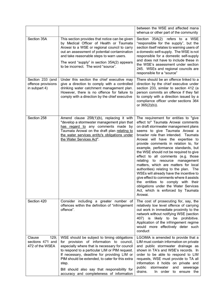 Text

Description automatically generated