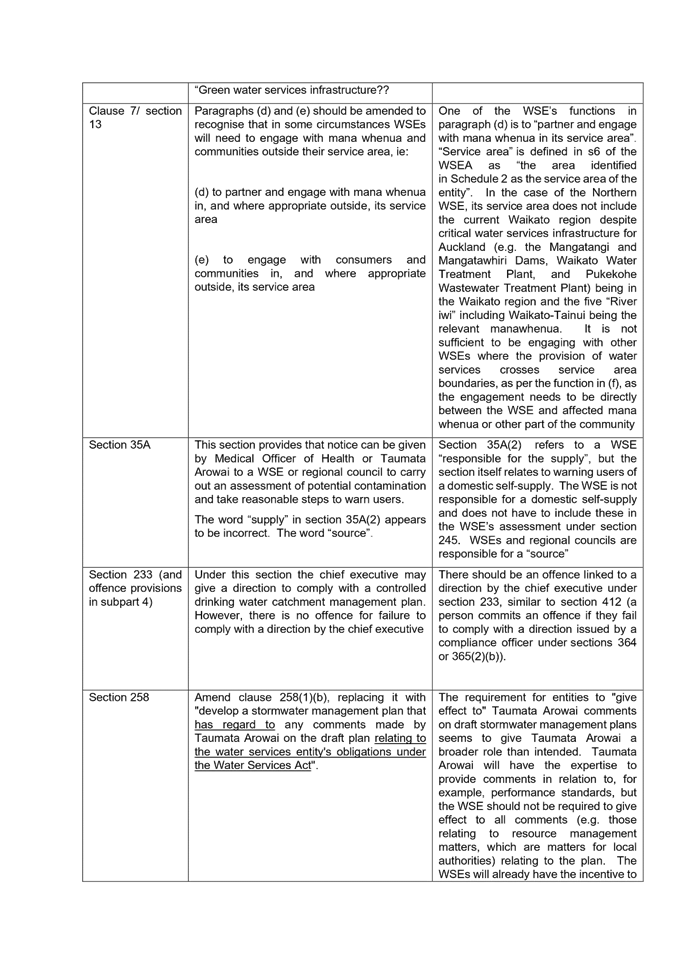 Text

Description automatically generated
