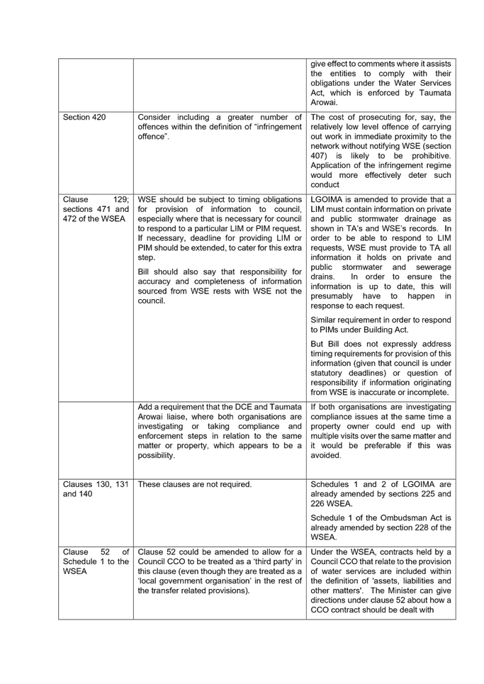 Text

Description automatically generated