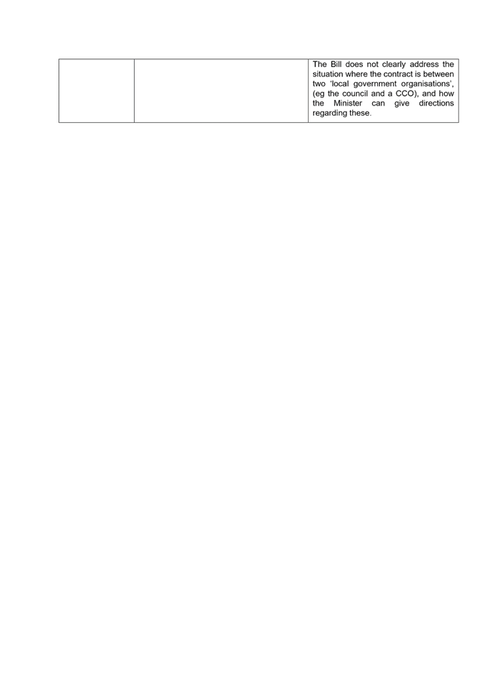 A picture containing text

Description automatically generated