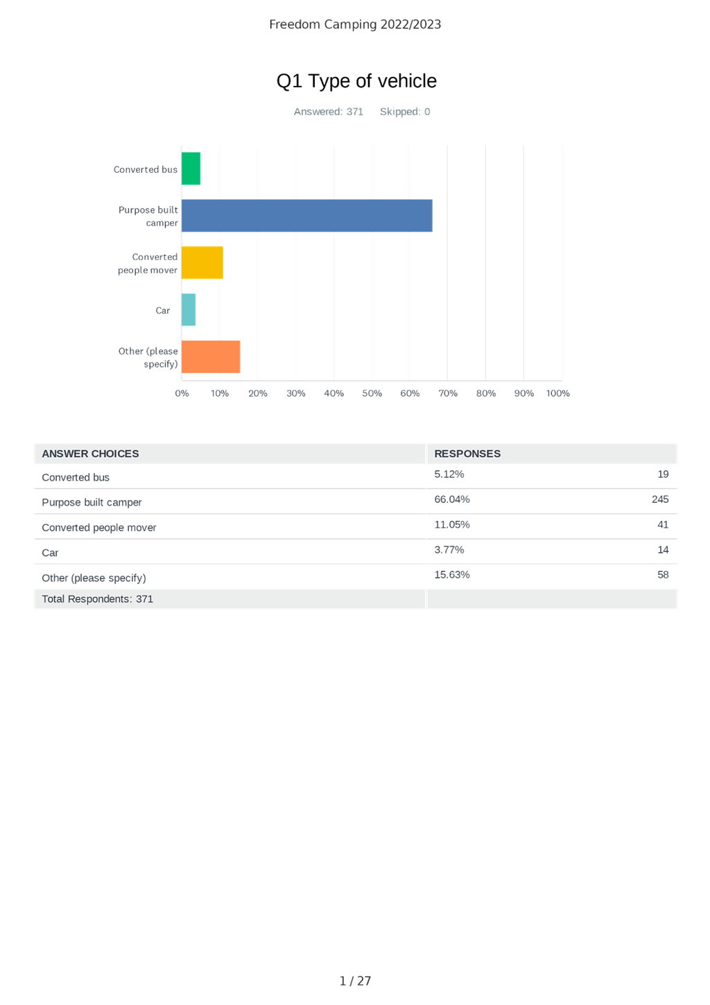 A picture containing table

Description automatically generated