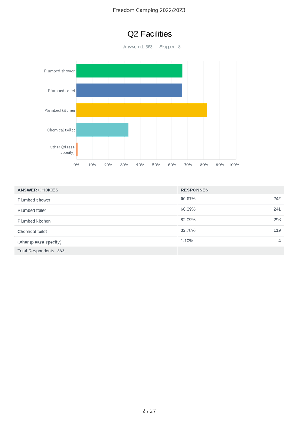A picture containing chart

Description automatically generated