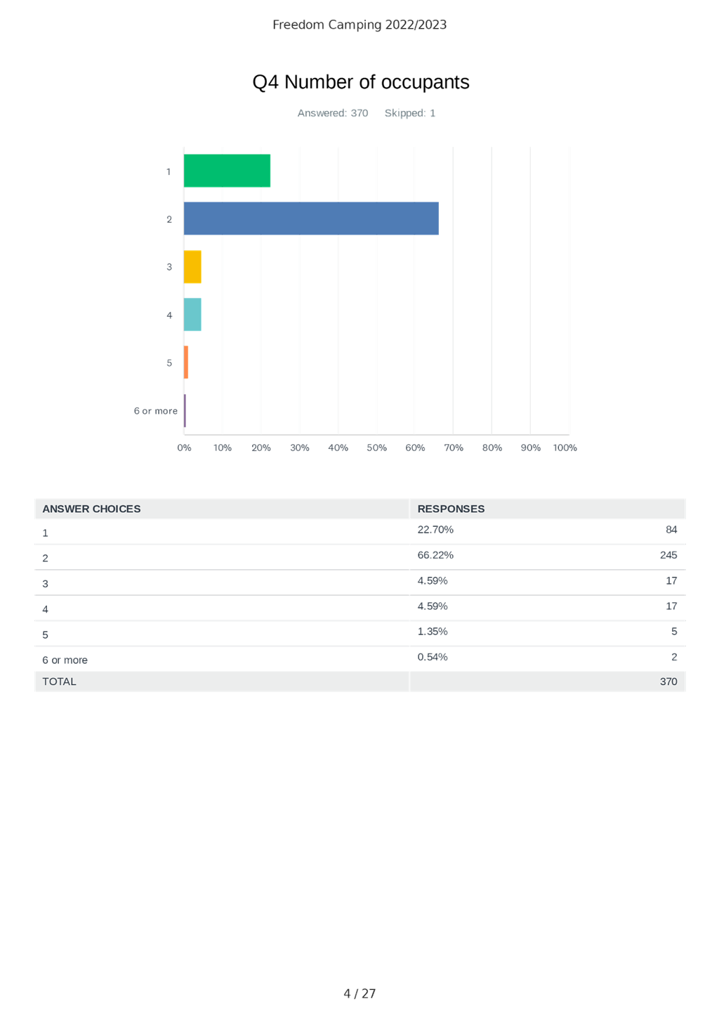 Graphical user interface

Description automatically generated with medium confidence