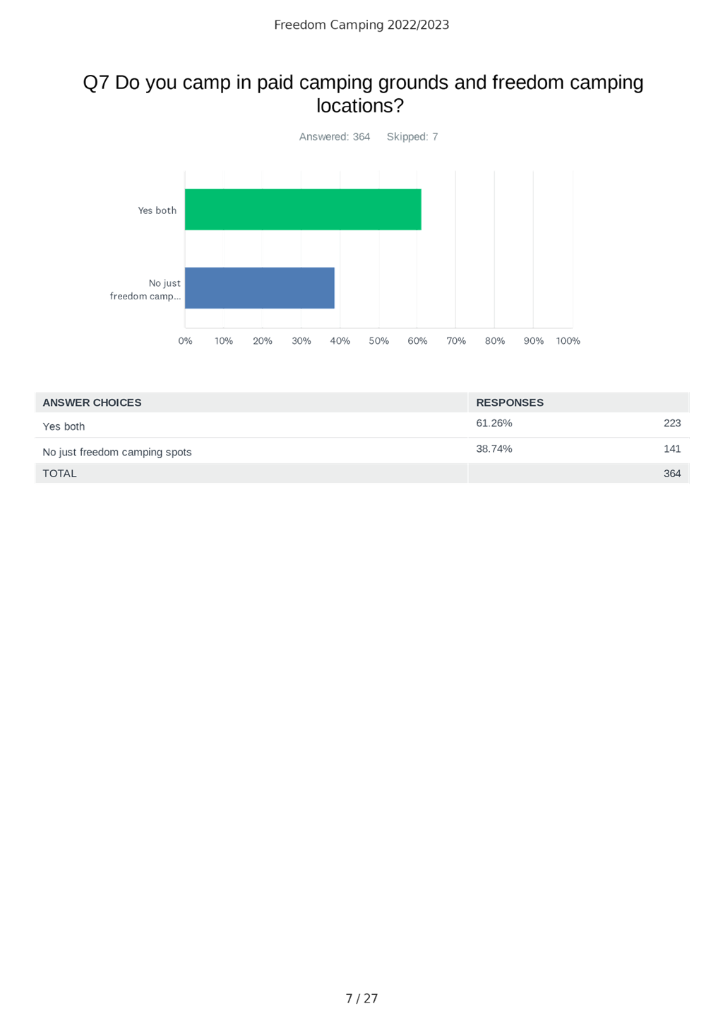 Graphical user interface, application

Description automatically generated