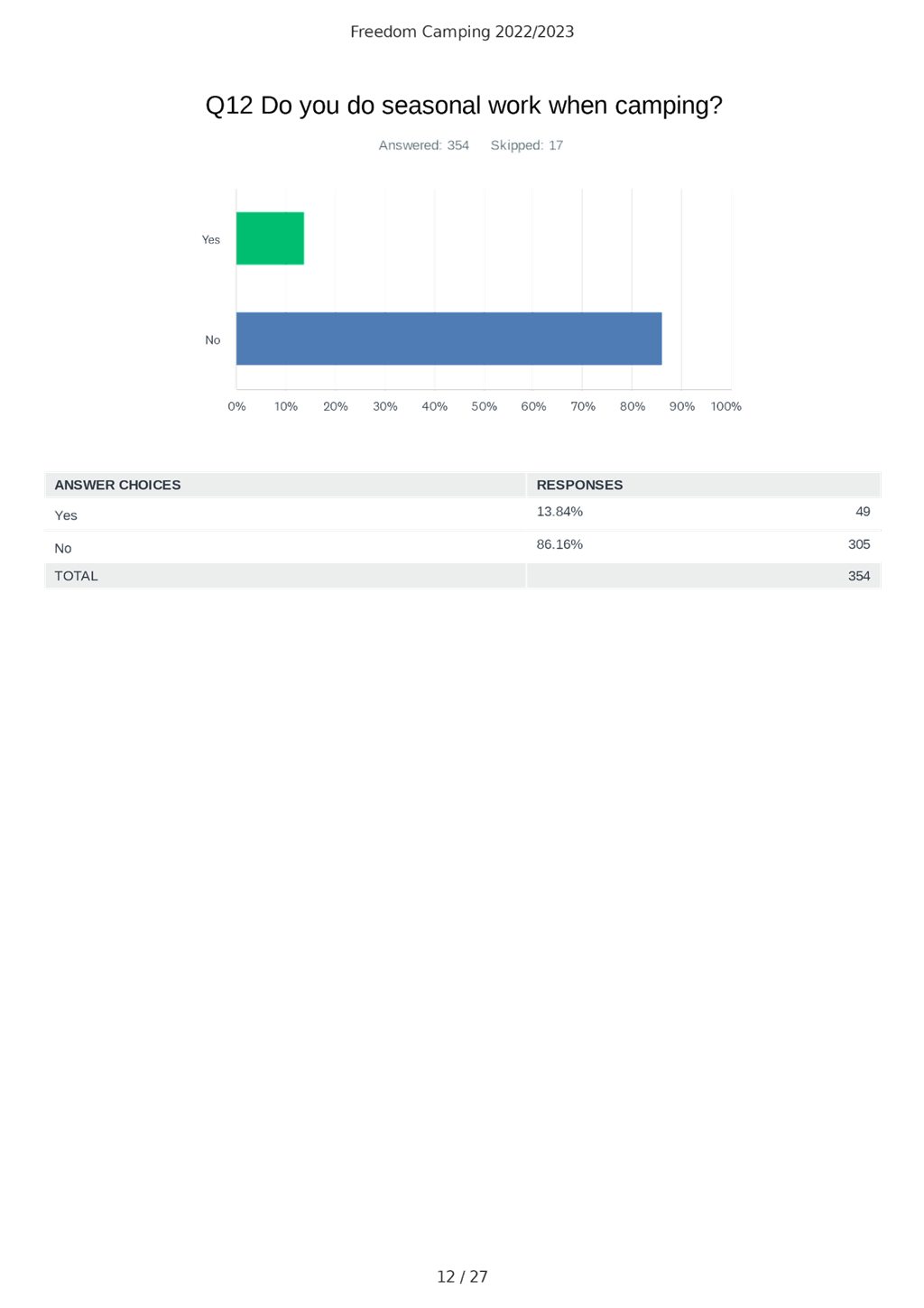 Graphical user interface, application, Teams

Description automatically generated