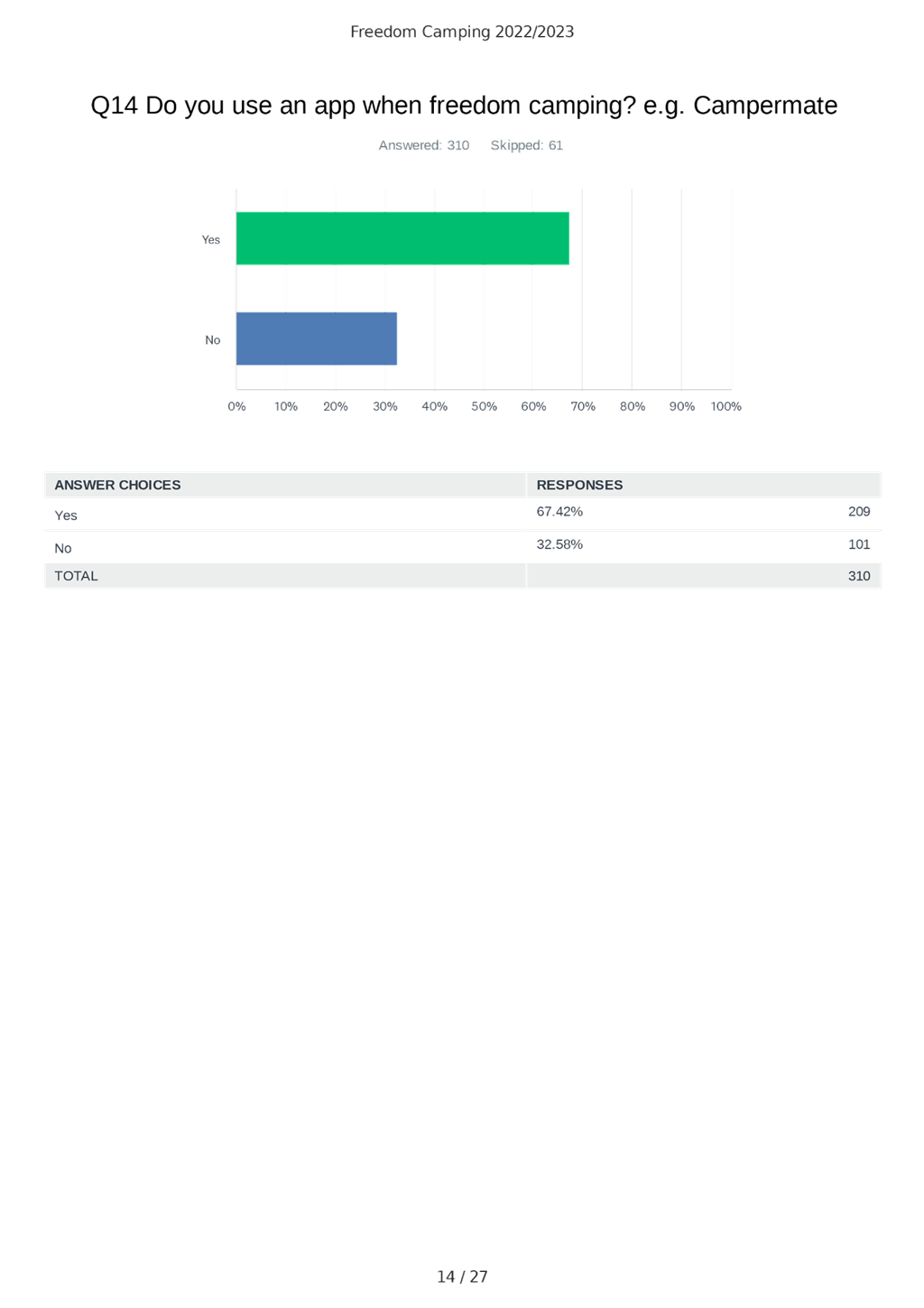Graphical user interface

Description automatically generated with low confidence