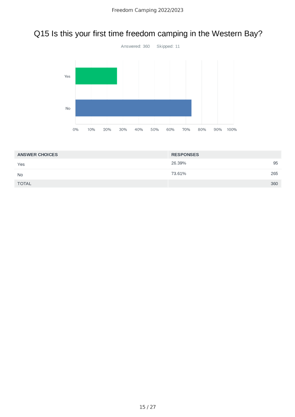 Graphical user interface

Description automatically generated with medium confidence