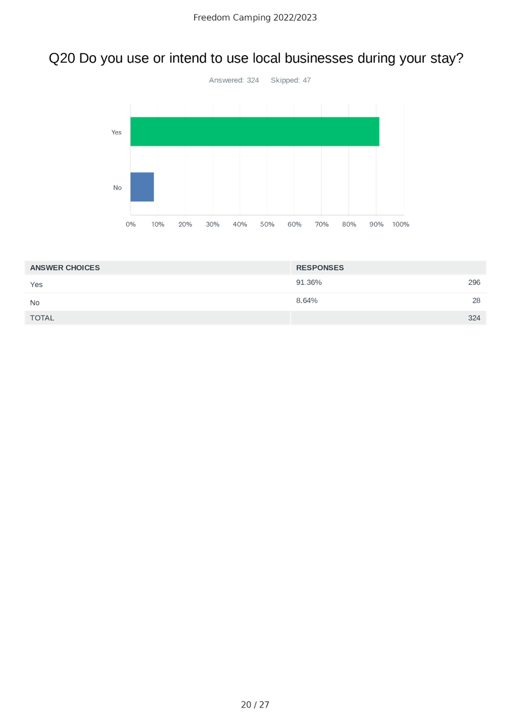 Graphical user interface

Description automatically generated