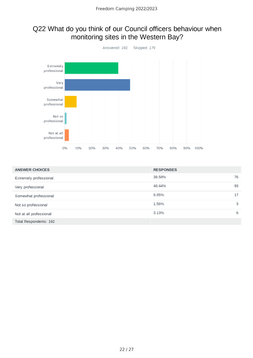 A picture containing table

Description automatically generated